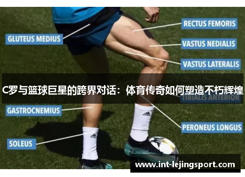 C罗与篮球巨星的跨界对话:体育传奇如何塑造不朽辉煌 C罗与篮球巨星的跨界对话:体育传奇如何塑造不朽辉煌