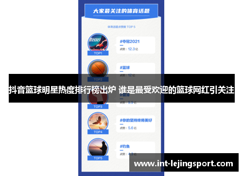 抖音篮球明星热度排行榜出炉 谁是最受欢迎的篮球网红引关注 抖音篮球明星热度排行榜出炉 谁是最受欢迎的篮球网红引关注