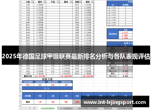 2025年德国足球甲级联赛最新排名分析与各队表现评估 2025年德国足球甲级联赛最新排名分析与各队表现评估